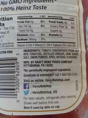 Lista de ingredientes del producto Tomato ketchup, tomato Heinz 