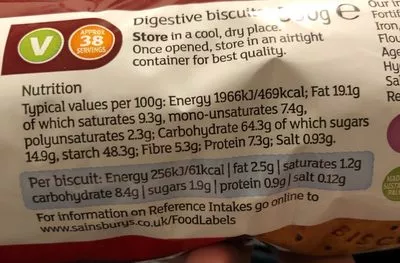 Lista de ingredientes del producto Digestives ALDI Süd 750g