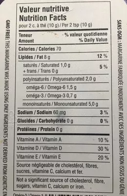 Lista de ingredientes del producto Margarine  