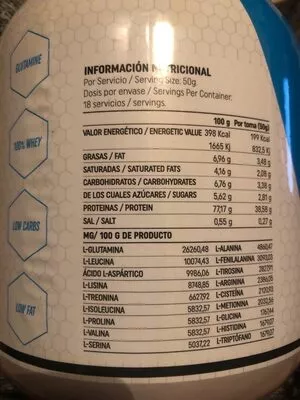 Lista de ingredientes del producto   