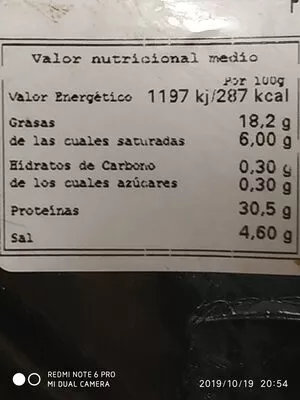 Lista de ingredientes del producto Jamón de Extremadura gran reserva Argal 8.030 Kg