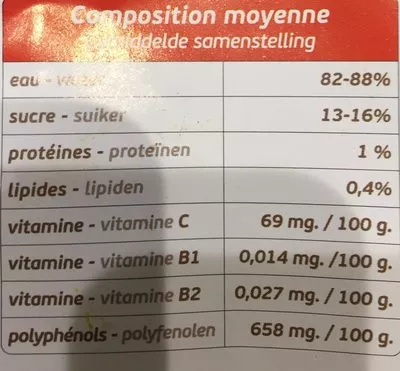 Lista de ingredientes del producto Figue de Barbarie Barbera 