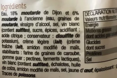 Lista de ingredientes del producto Sauce Moutarde de Dijon Toque du Chef 200 g