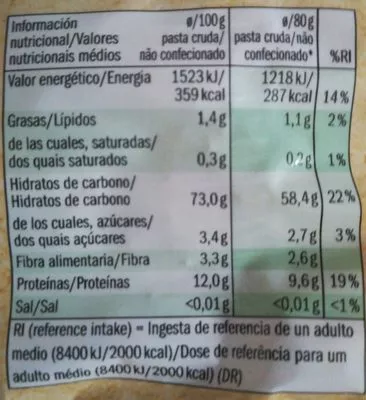 Lista de ingredientes del producto Bio espelta organic fusilli Combino 500g