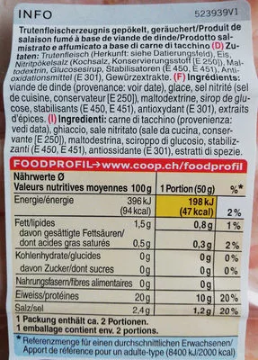 Lista de ingredientes del producto Blanc de dinde Qualité & Prix 100 g