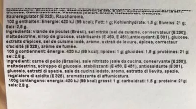 Lista de ingredientes del producto Blanc de Poulet fumé Qualité & Prix 