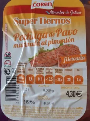 Lista de ingredientes del producto   