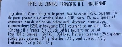 Lista de ingredientes del producto Pate de canard francais a l'ancienne Charcuterie Vendéenne à,188 kg