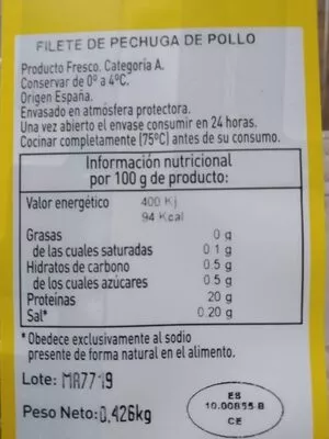 Lista de ingredientes del producto   