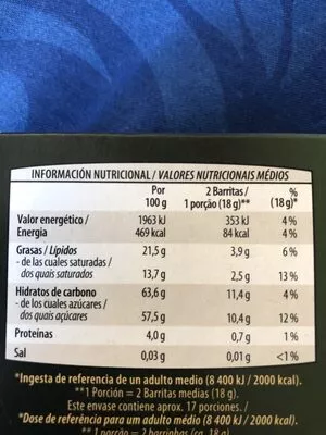 Lista de ingredientes del producto Mints Maurinus 300g