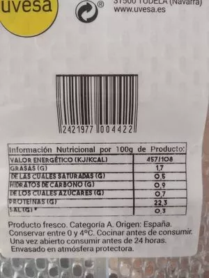 Lista de ingredientes del producto   