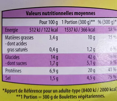 Lista de ingredientes del producto Boulettes végétariennes Simplement Bon & Bio 300