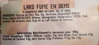 Lista de ingredientes del producto Lard fumé Landeiro 