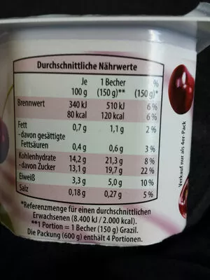 Lista de ingredientes del producto Fruchtjoghurt, Sontner grazil 0,9%, Erdbeere Sontner 