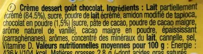 Lista de ingredientes del producto Nesquik go Nestle 