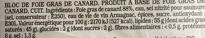 Lista de ingredientes del producto Bloc de foie gras de canard Pierre Guéraçague 