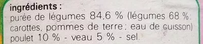 Lista de ingredientes del producto Légumes Poulet Veau Blédina 200 g