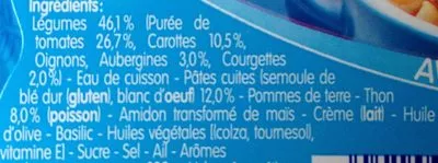 Lista de ingredientes del producto 260G Petits Legumes / Thon Provencale Bledina Bledina 