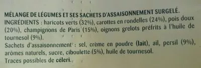 Lista de ingredientes del producto La champêtre Bonduelle 950g