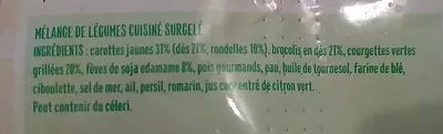 Lista de ingredientes del producto La poêlée du marché Bonduelle 750 g