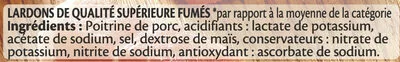 Lista de ingredientes del producto Allumettes J'aime Fumées -25% de sel* Fleury Michon 150 g