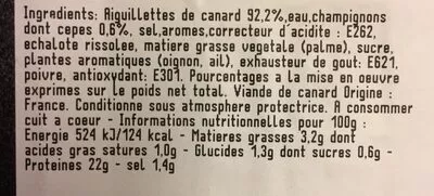 Lista de ingredientes del producto Aiguillettes de canard aux cèpes Maison Montfort 300g