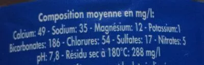 Lista de ingredientes del producto Eau De Source Naturelle Pyrenea 50cl