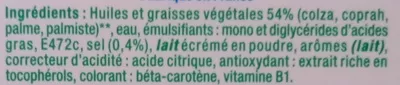 Lista de ingredientes del producto Tartine Doux Primevere 250 g