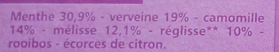 Lista de ingredientes del producto Infusion Après Repas Casino 40 g