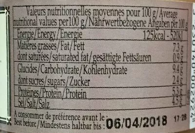 Lista de ingredientes del producto Moutarde douce Edmond Fallot 