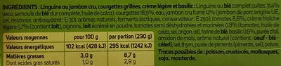 Lista de ingredientes del producto Linguine au Jambon Cru Weight Watchers 290 g