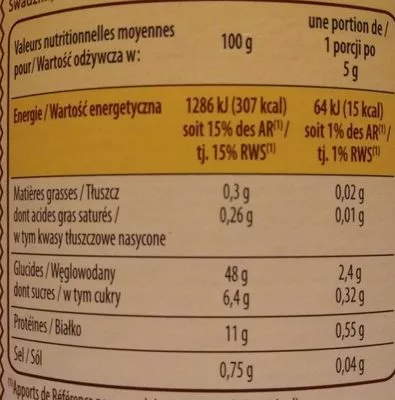 Lista de ingredientes del producto Chicorée café Planteur des tropiques 250 g