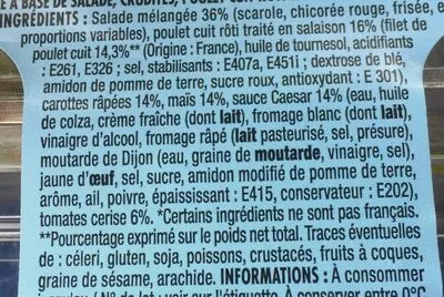 Lista de ingredientes del producto Monique Ranou Monique Ranou 250 g