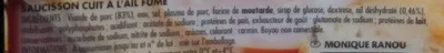 Lista de ingredientes del producto Saucisson à l'Ail Tranché Monique Ranou 150 g