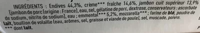 Lista de ingredientes del producto Endives au jambon Monique Ranou 280 g