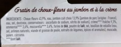 Lista de ingredientes del producto Gratin de choux fleurs au jambon Monique Ranou 280 g