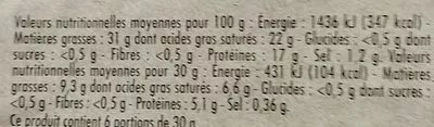 Lista de ingredientes del producto Pointe de brie Pâturages 