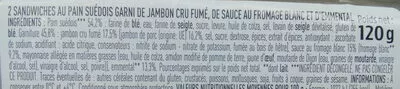 Lista de ingredientes del producto Pain suédois jambon cru emmental Monique Ranou 120 g