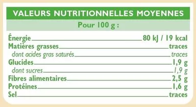 Lista de ingredientes del producto Choux fleurs Bio U Bio,  U 600 g