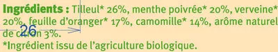 Lista de ingredientes del producto Infusion ap.repas Tilleul/Menthe/Verv./Orang/Camo. U Bio,  U 30 g