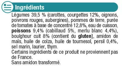 Lista de ingredientes del producto Assiette cassolette de légumes et poissons U Tout Petits,  U 12 mois,230 g