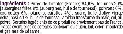 Lista de ingredientes del producto Sauce cuisinée aux légumes U 200 g