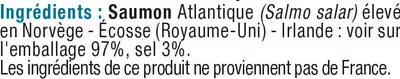 Lista de ingredientes del producto Lardons de saumon fumé d'Atlantique U 90 g