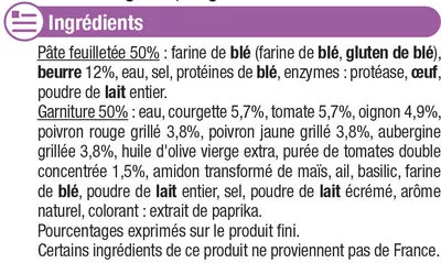 Lista de ingredientes del producto Panier feuilletés aux légumes du soleil U 4 x 100 g