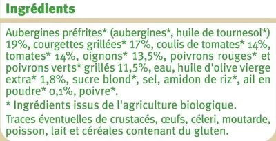 Lista de ingredientes del producto Ratatouille cuisinée U Bio,  U 600 g