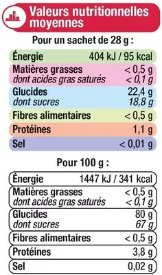 Lista de ingredientes del producto Assortiment de bonbons gélifiés acides U 280 g