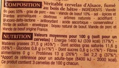 Lista de ingredientes del producto Cervelas d'Alsace Patrimoine Gourmand 