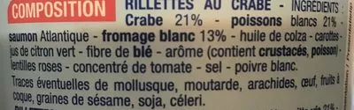 Lista de ingredientes del producto Rillettes De Crabe Cora 150 g