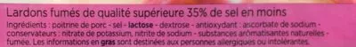 Lista de ingredientes del producto Dés de lardon fumés Franprix 150 g