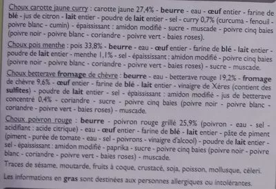 Lista de ingredientes del producto Assortiment de Mini Choux Salés Leader Price 132 g